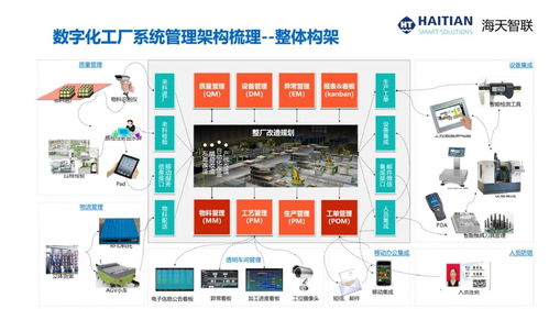 注塑产业的数字化转型 杭州科强在CIM2021上的智能制造探索