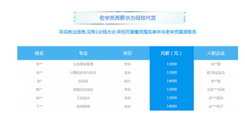 郑州 郑州人工智能 python培训价格 软件开发培训哪家好 郑州黑马 淘学培训