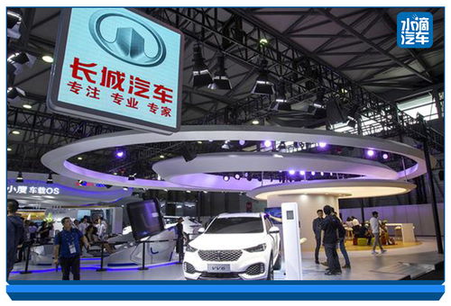 长城或战略投资地平线，布局智能机器人芯片产业